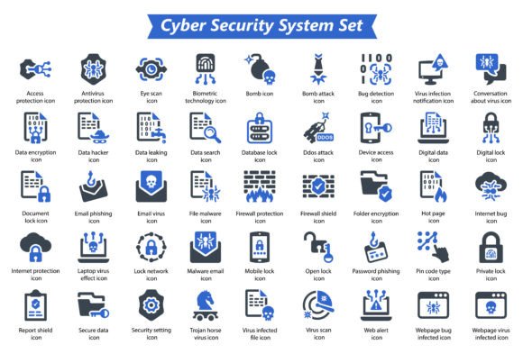 Cyber Security System Icon Set: Perfect for Modern Branding